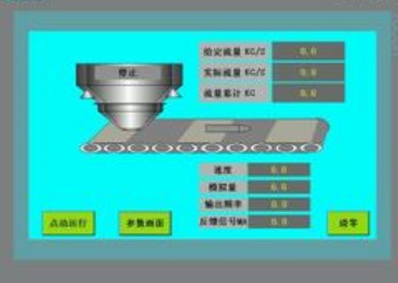 点击查看详细信息<br>标题：配料控制/配料秤/调速秤控制/皮带秤/铰刀 阅读次数：3655